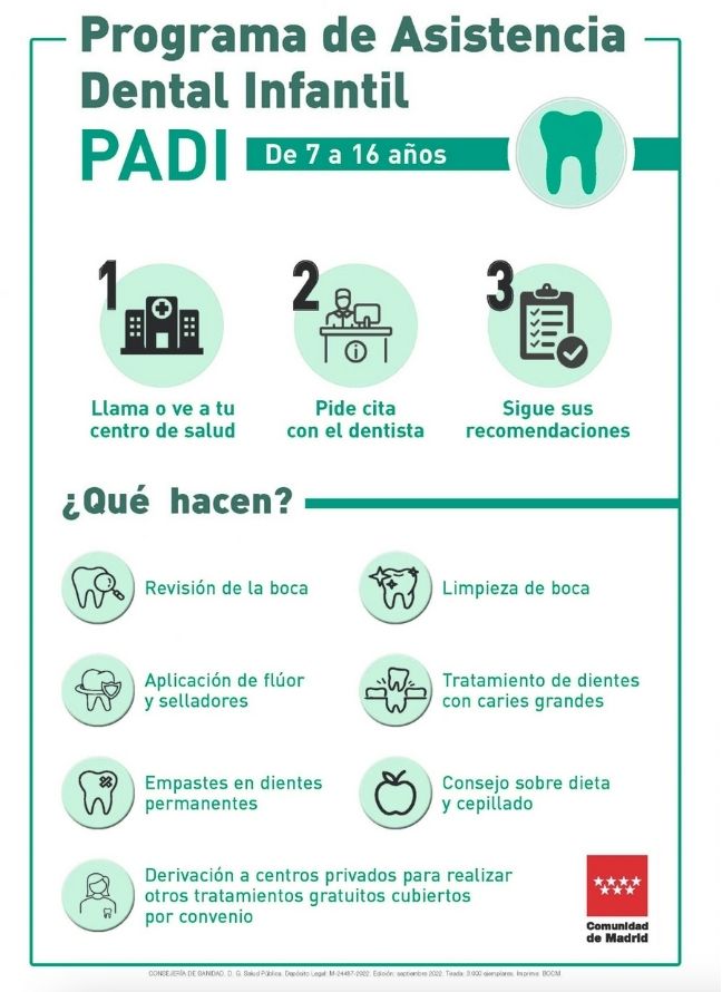 Programa de Asistencia Dental Infantil en la Comunidad de Madrid (PADI)